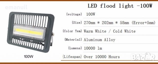 LED прожектори 50W 100W 220V 12-85V, снимка 11 - Прожектори - 22807185