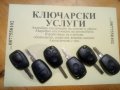 Ключ кутийка за Рено Дачия, снимка 1 - Аксесоари и консумативи - 20952703