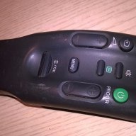 Sony remote-дистанционно за уреди на марката-внос швеицария, снимка 4 - Други - 14530472