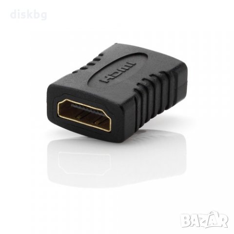 Нов преход от HDMI F на HDMI F - видео преходи