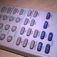 jvc remote-tv/dvd/video/audio-внос швеицария, снимка 11 - Други - 18354023