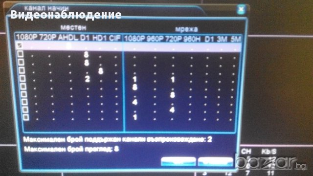 960h 4/8 Kaнала Хибриден Ahd DVR Hvr Nvr HDMI Onvif P2p за Ip мрежови и Аналогови Охранителни Камери, снимка 7 - Камери - 9531516