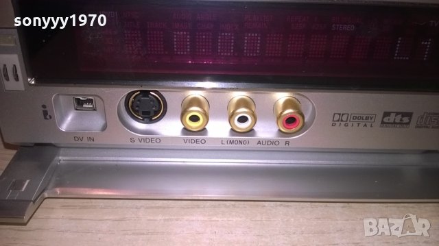 sony rdr-gx7 dvd recorder-made in japan-внос швеицария, снимка 14 - Ресийвъри, усилватели, смесителни пултове - 22893768