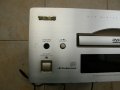 TEAC-DV-H500 DVD Player, снимка 4