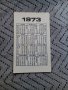 Календарче СФД Академик 1973, снимка 2