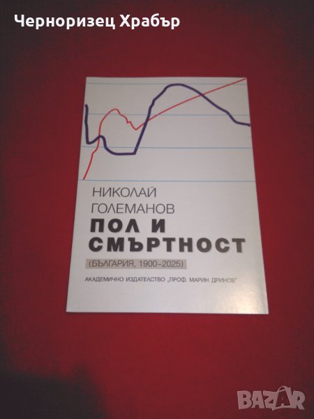 Пол и смъртност (България, 1900-2025), снимка 1