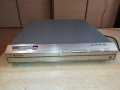 pioneer dvd receiver-внос швеицария, снимка 16
