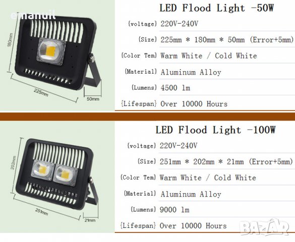 LED прожектори 50W 100W 220V 12-85V, снимка 9 - Прожектори - 22807185