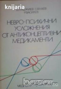 Невро-психични усложнения от антиконцептивни медикаменти