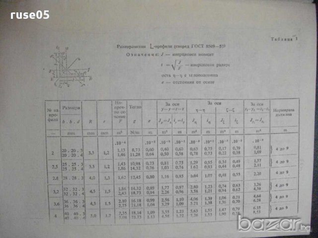 Книга "Помощни табл. за упраж. по съпротив. на матер."-23стр, снимка 2 - Учебници, учебни тетрадки - 8246331