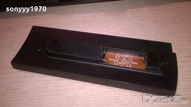 finearts by grundig-Fine Arts HiFi Stereo RDS Receiver R12-внос швеицария, снимка 18 - Ресийвъри, усилватели, смесителни пултове - 19066036