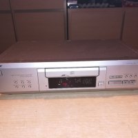 sony cdp-xe530 cd player-внос швеицария, снимка 11 - Ресийвъри, усилватели, смесителни пултове - 20739956