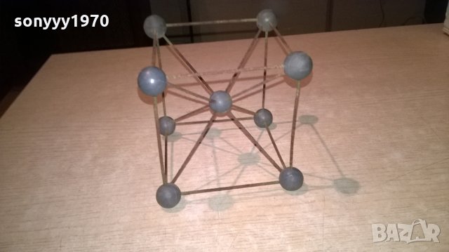 cemical brothers-12х12см-решетка за колекция, снимка 9 - Колекции - 23245271