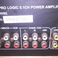 bench kh02 amplifier-внос швеицария, снимка 12 - Ресийвъри, усилватели, смесителни пултове - 23613688