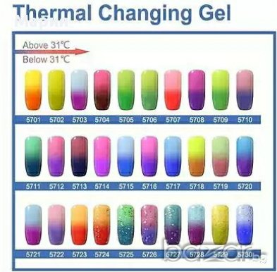 Ново!Сменящ цвета си лак за нокти, снимка 1