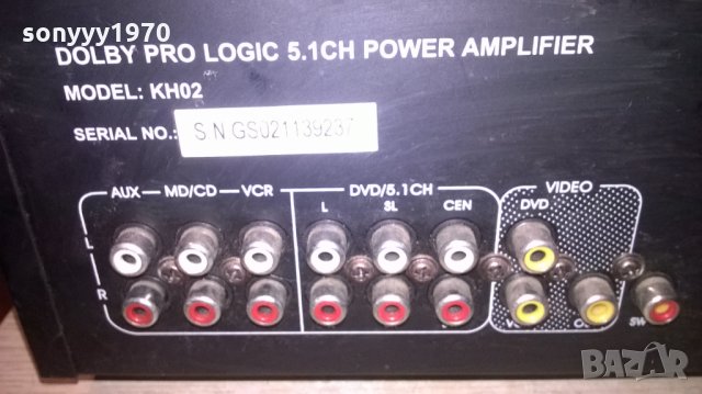 bench kh02 amplifier-внос швеицария, снимка 12 - Ресийвъри, усилватели, смесителни пултове - 23613688