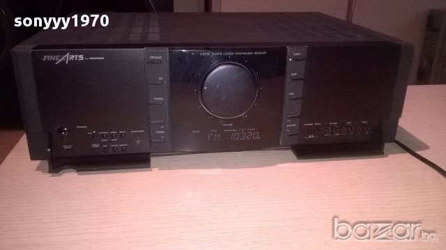 Finearts by grundig-r1 receiver-внос швеицария, снимка 4 - Ресийвъри, усилватели, смесителни пултове - 13744544