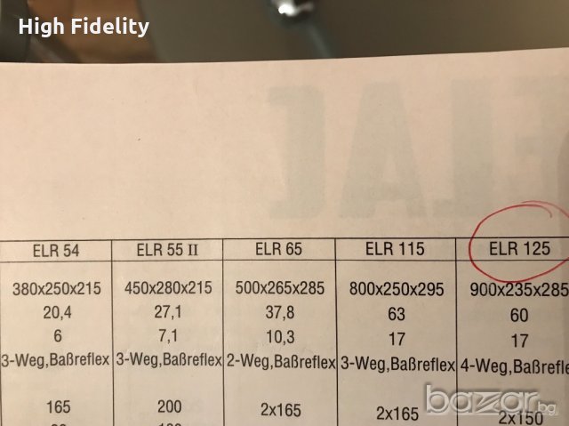 Инструкция за употреба на тонколони и усилватели Elac, JBL, Mission, Sony, Canton, Audiolab, Atlas , снимка 5 - Тонколони - 20496354