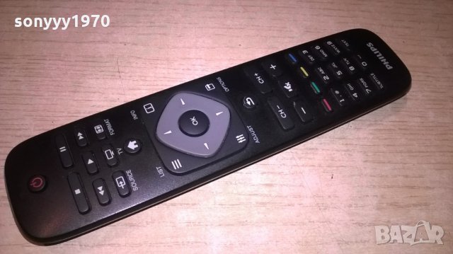 philips remote tv/dvd-внос швеицария