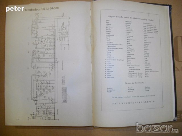 Empfänger schaltungen der Radioindustrie- 1954г 3бр - книги със схеми на радиолампи, снимка 12 - Художествена литература - 10536637