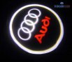 LED лого проектор за BMW , Mercedes , Audi , Opel , Volkswagen, снимка 2