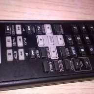 Sony remote-внос швеицария, снимка 4 - Други - 17432196