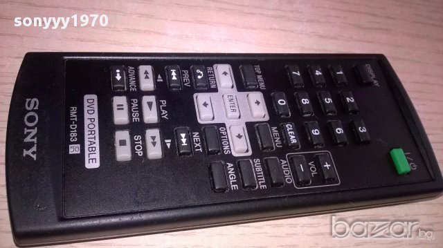 Sony remote-внос швеицария, снимка 4 - Други - 17432196