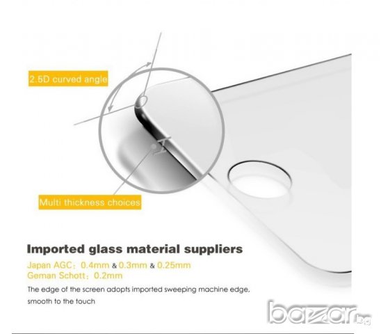 УДАРОУСТОЙЧИВ СКРИЙН ПРОТЕКТОР TEMPERED GLASS ЗА LG G2, снимка 2 - Фолия, протектори - 7612841