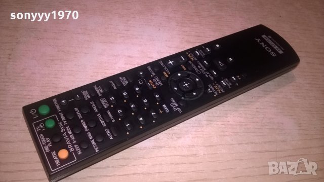 sony rm-adu050 av system-внос швеция, снимка 10 - Други - 25591084