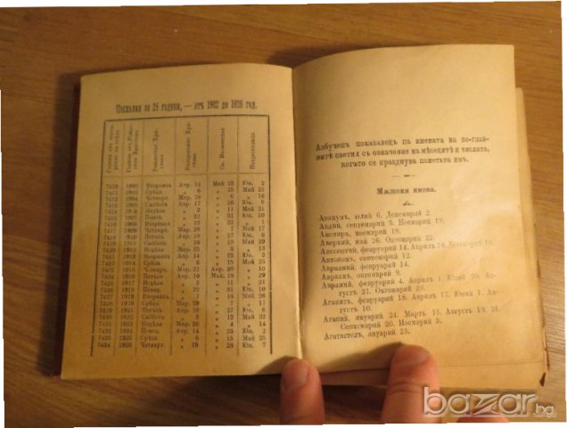 †Стар православен молитвеник на православните християни изд.1902г, Царство България - 212 стр, снимка 9 - Антикварни и старинни предмети - 21147771