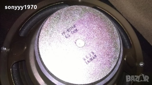 голями тонколони-75х25х21см-внос швеицария, снимка 11 - Тонколони - 21963005