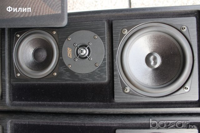 ASW Cantius ML-III, снимка 4 - Тонколони - 20625177