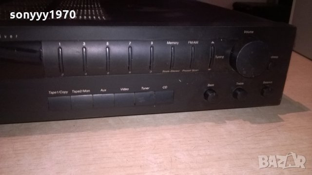 harman/kardon hk3350 stereo receiver-за ремонт/части, снимка 4 - Ресийвъри, усилватели, смесителни пултове - 23526017