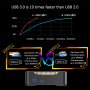A95X MAX X2 S905X2 4GB DDR4 64GB Android8.1 TV Box 2GHz 12nM GPU:DVALIN 3D:Open ES 3.2 HDMI:4K*2K@75, снимка 11