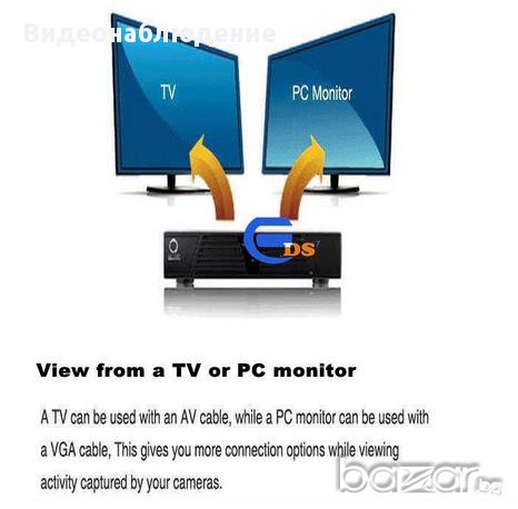 16 Канален Onvif Full D1 960h Hybrid Nvr DVR Cctv HDMI 1080p P2p Охрана чрез запис в реално време