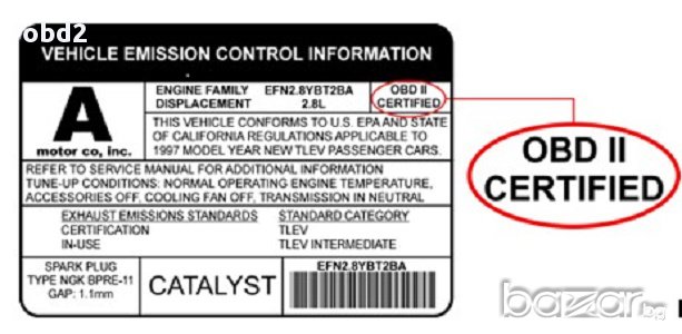  Интерфейс за диагностика на автомобили Vgate® iCar2 ELM327 OBD2 Bluetooth, снимка 18 - Аксесоари и консумативи - 8350485