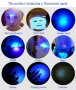 🔝 9-LED или 21-LED UV ултравиолетово фенерче ултравиолетов фенер , снимка 10