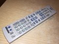 jvc dvd recorder remote control-внос швеицария