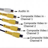 видеонаблюдение за компютър - Usb Easycap Dvr 4 канален + 1камера монтаж на закрито 1800тvl , снимка 8 - Ресийвъри, усилватели, смесителни пултове - 7668378