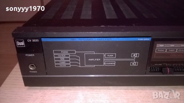 dual cv3530 hifi amplifier-за ремонт-внос швеицария, снимка 5 - Ресийвъри, усилватели, смесителни пултове - 25186361