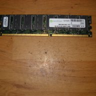 102.Ram DDR 400 MHz,PC-3200,1Gb,renditoin, снимка 1 - RAM памет - 18076392