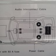 Пълен пакет- кабели,букси и бушон за авто музика и усилватели, снимка 3 - Аксесоари и консумативи - 8699594