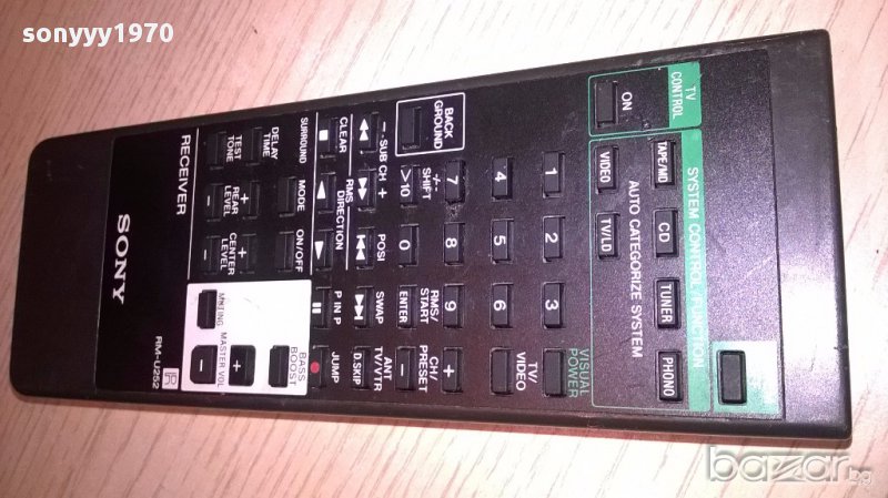 Sony remote receiver-внос швеицария, снимка 1