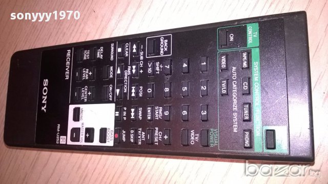 Sony remote receiver-внос швеицария