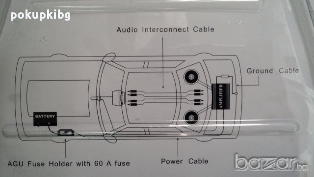 Пълен пакет- кабели,букси и бушон за авто музика и усилватели, снимка 3 - Аксесоари и консумативи - 8699594