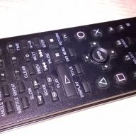 Sony remote ps2-playstation-внос швеицария, снимка 1 - PlayStation конзоли - 18498779