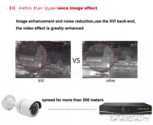 Широкоъгълна XVI AHD FULL HD 2 MPx 1080P 1920x1280 IR-CUT Водоустойчива Охранителна Камера 24 IR, снимка 6 - HD камери - 20222289