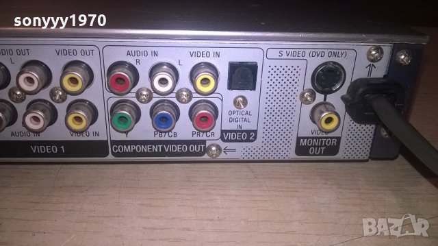 sony hcd-s550 sacd dvd receiver s-master-внос швеицария, снимка 16 - Ресийвъри, усилватели, смесителни пултове - 21762863