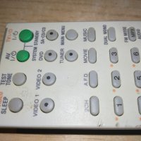 sony av system-remote control-внос швеицария, снимка 7 - Други - 20469360
