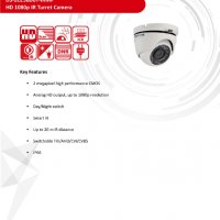 Метална 4в1 Превключва в HD-TVI,AHD,HD-CVI,CVBS Камера Hikvision DS-2CE56D0T-IRMF 3.6мм 2MPx FULL HD, снимка 2 - HD камери - 24284863